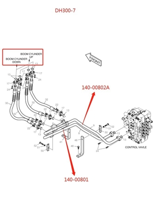 Δόρυβοι εξορυκτών Doosan DH300LC-7 υδραυλικός διανομέας