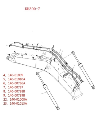 Δόρυβοι εξορυκτών Doosan DH300LC-7 υδραυλικός διανομέας